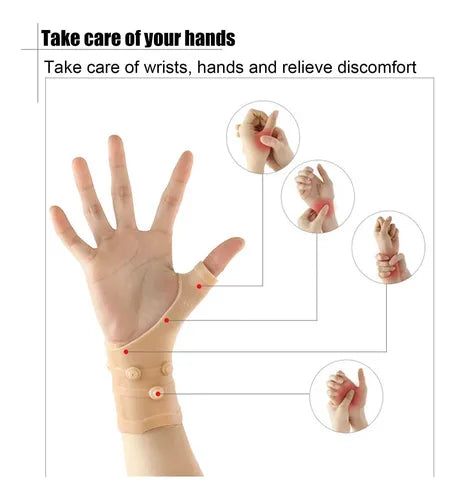 Muñequera Magnetica Artritis Tendinitis